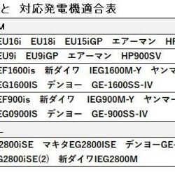 cac-ele-0004-005